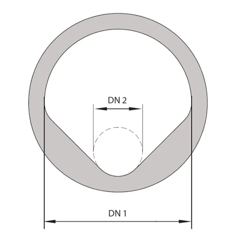 Product 2D_QmaxV r&oslash;r